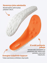 Askely™ – Mukavat pohjalliset